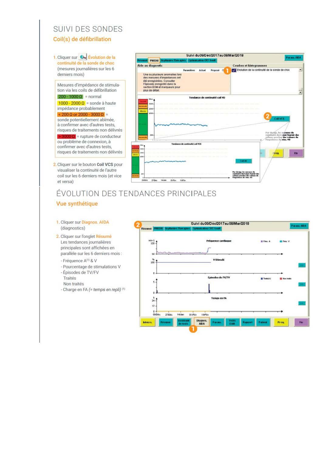 Microport Log Microport : Utilisation du programmateur, stimulateurs cardiaques et ...
