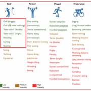 Activitephysiqueetpm 1