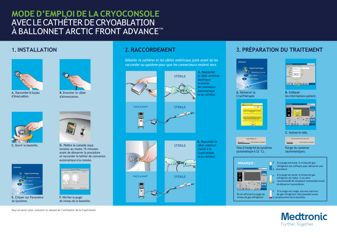 Cryoconsole