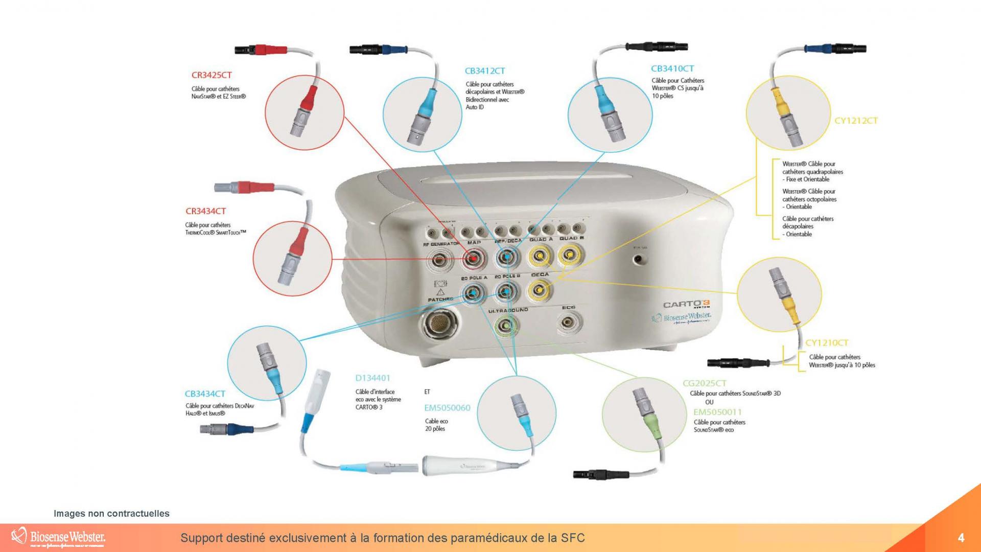 Equipements formation vf copie page 04