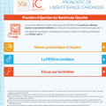 Novartis pronos ic