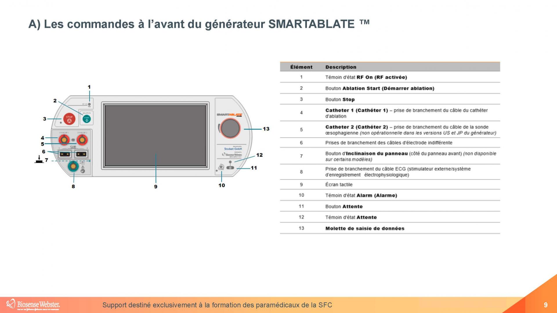 Smartablate formation vf copie page 09