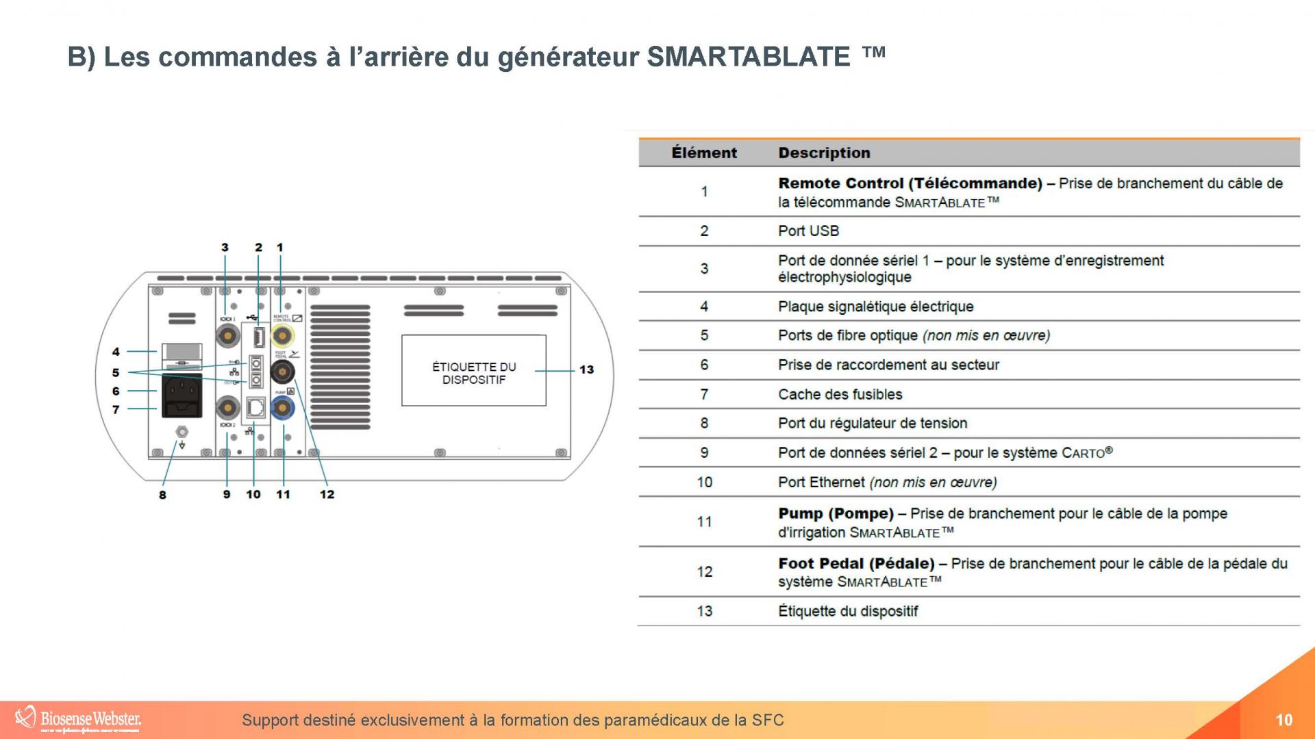 Smartablate formation vf copie page 10