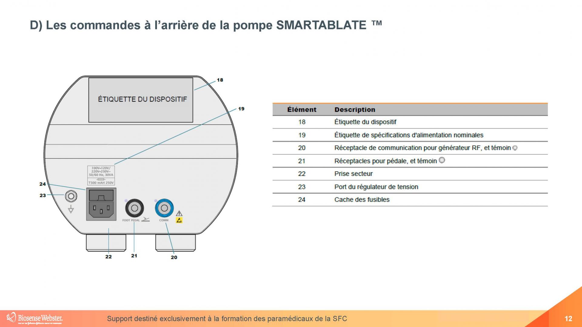 Smartablate formation vf copie page 12